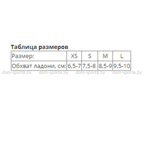 Накладки на кисть INSANE HORNET